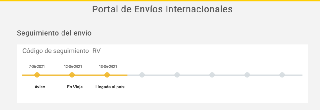 Compras Afuera Aviones a Escala