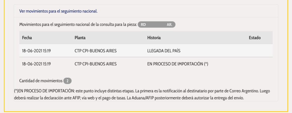 Compras Afuera Aviones a Escala
