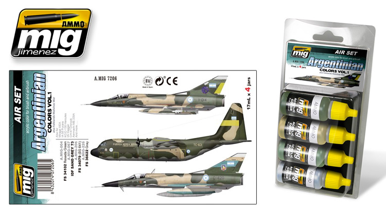 Review Pinturas Ammo Mig – Colores Argentinos Vol. 1