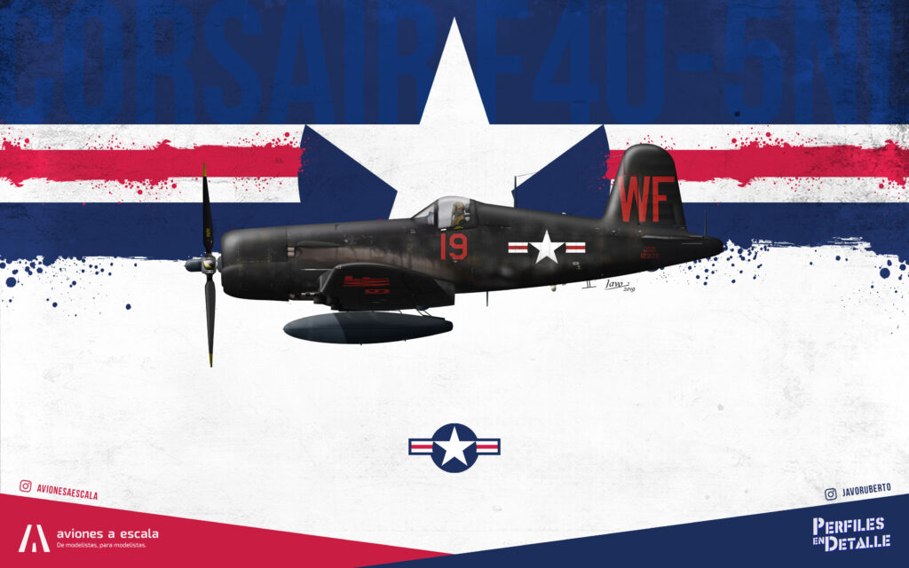 Corsair Perfiles en Detalle