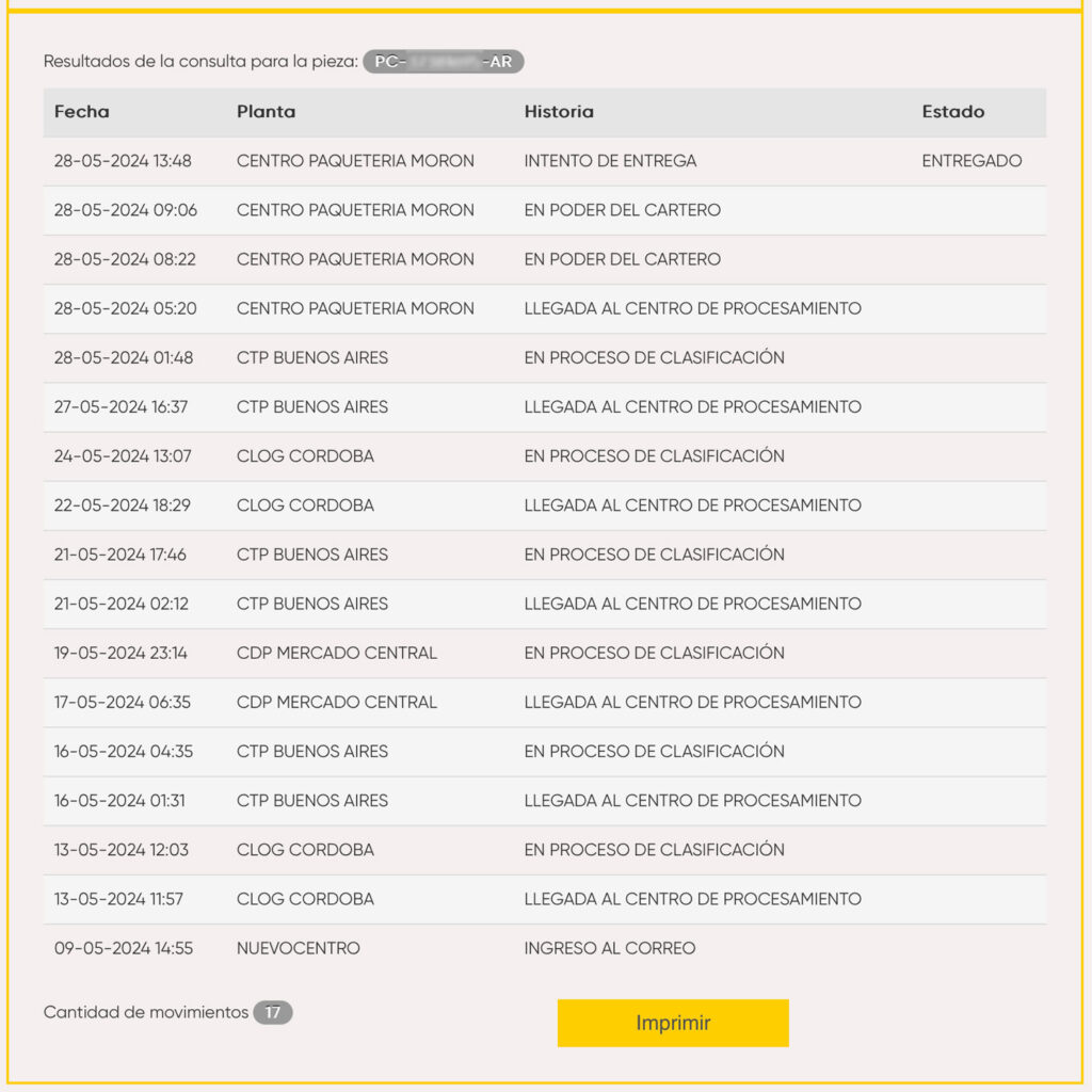 AAE Correo Argentino
