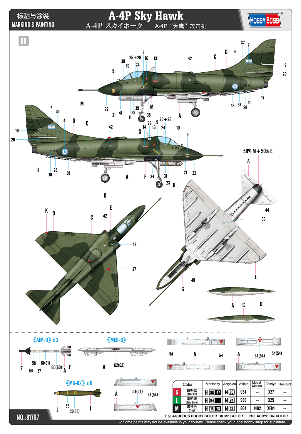 Guía de pintura y esquemas de camuflaje argentino